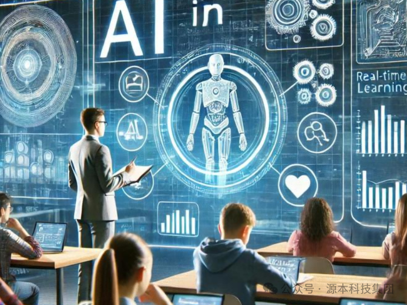 艾弗森贝博ballbet官网科技-本科生掌握大数据、云原生、AI-竞赛保研求职的“超车秘籍”来了！